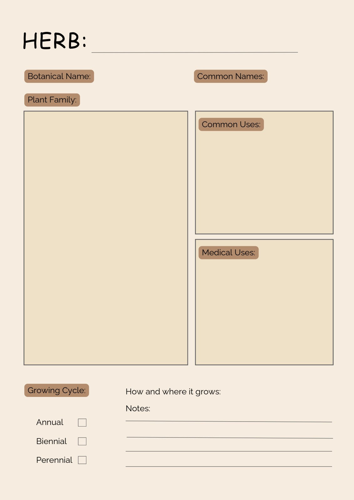Herb profile documentation page