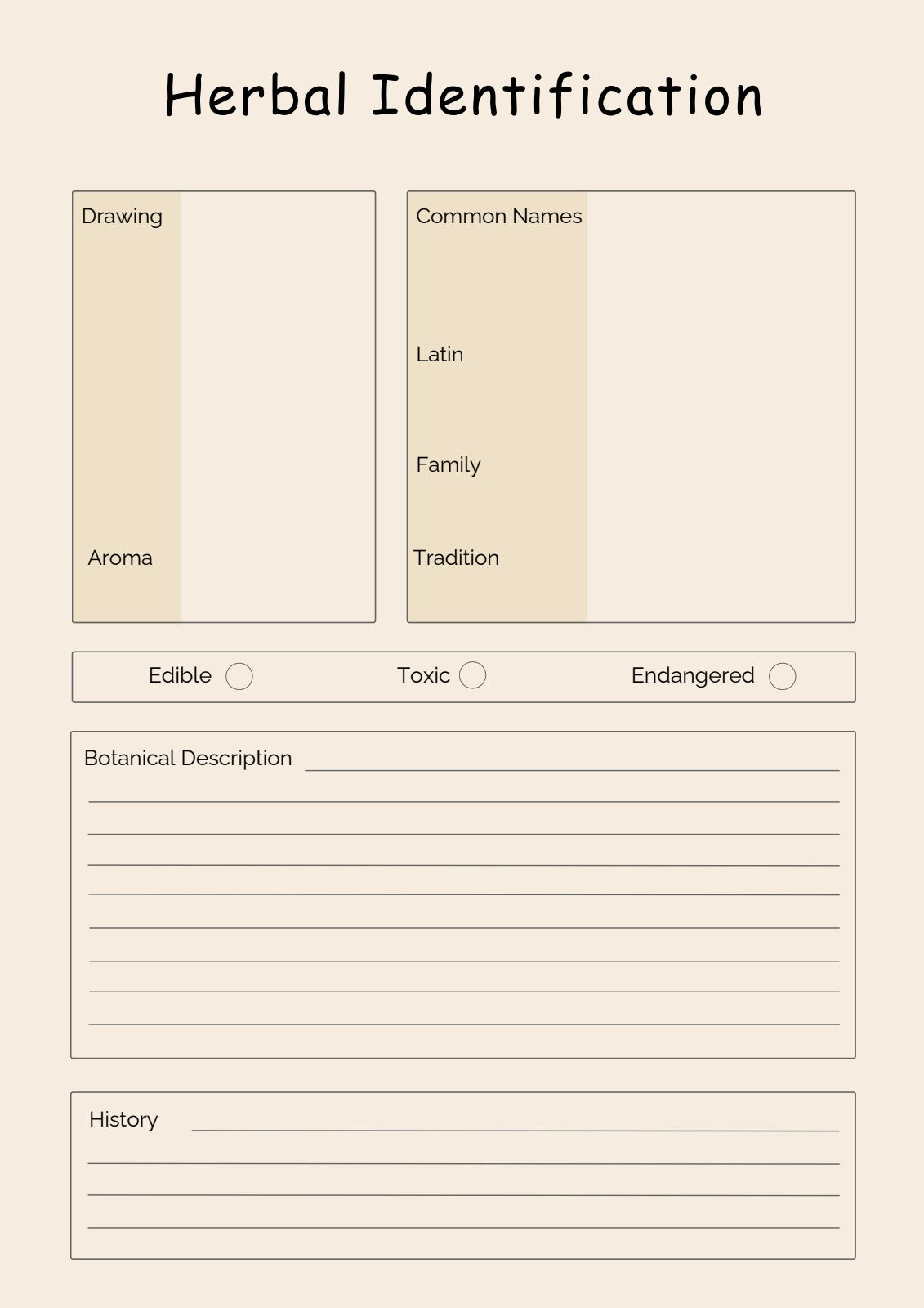 Herbal identification sheet