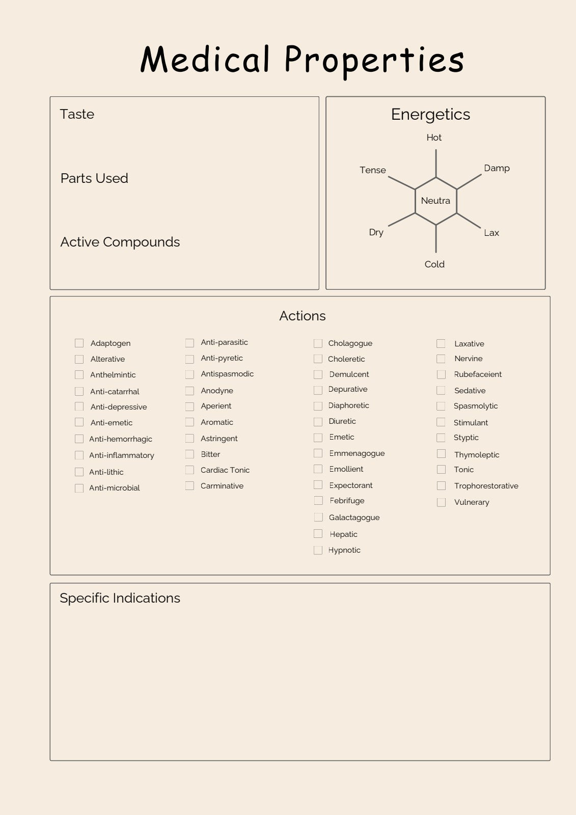 Medical properties tracking page